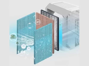 2.design de protótipos de refrigeradores de ar personalizados