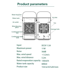 5.Air Cooler Manufacturer, custom air cooler Manual