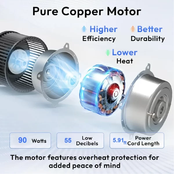 Energy-efficient Wholesale Air Cooler Fans For Household Use-6